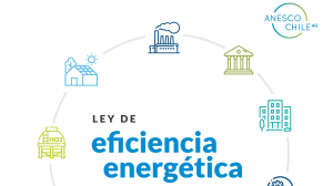 Día internacional de la eficiencia energética Día internacional de la eficiencia energética