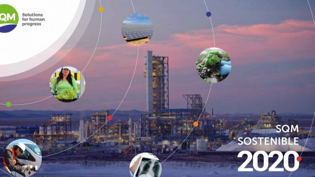 SQM ratifica compromiso con la sostenibilidad en su reporte de desempeño 2020 SQM ratifica compromiso con la sostenibilidad en su reporte de desempeño 2020