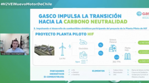 La participación de Gasco en la producción de combustibles sintéticos elaborados mediante H2 verde