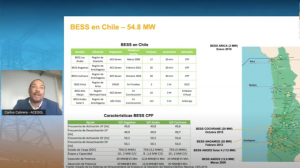 Regulación en el segmento de la distribución eléctrica: el factor clave para el despegue de la generación distribuida en Chile Regulación en el segmento de la distribución eléctrica: el factor clave para el despegue de la generación distribuida en Chile