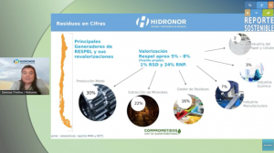 Hidronor Chile: “Alrededor de 300 mil toneladas anuales de los residuos peligrosos en Chile provienen de procesos mineros” Hidronor Chile: “Alrededor de 300 mil toneladas anuales de los residuos peligrosos en Chile provienen de procesos mineros”