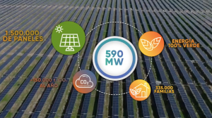 Iberdrola pone en marcha Francisco Pizarro, la planta fotovoltaica más grande de Europa Iberdrola pone en marcha Francisco Pizarro, la planta fotovoltaica más grande de Europa