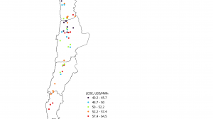 Explorador de Hidrógeno Verde de Fraunhofer Chile muestra sus primeros resultados