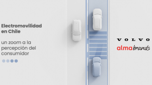 Estudio sobre electromovilidad revela que más de la mitad de las personas encuestadas tienen bajo o nulo conocimiento sobre esta tecnología Estudio sobre electromovilidad revela que más de la mitad de las personas encuestadas tienen bajo o nulo conocimiento sobre esta tecnología