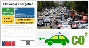 Entra en vigencia nuevo estándar de eficiencia energética para vehículos livianos