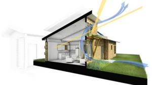 Anesco Chile en la conmemoración del Día Internacional de la Eficiencia Energética